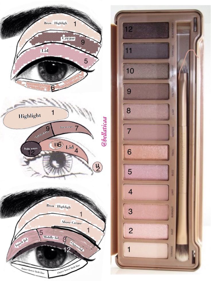 Best Ideas For Makeup Tutorials : Urban Decay's Naked3 Eyeshadow Palet...